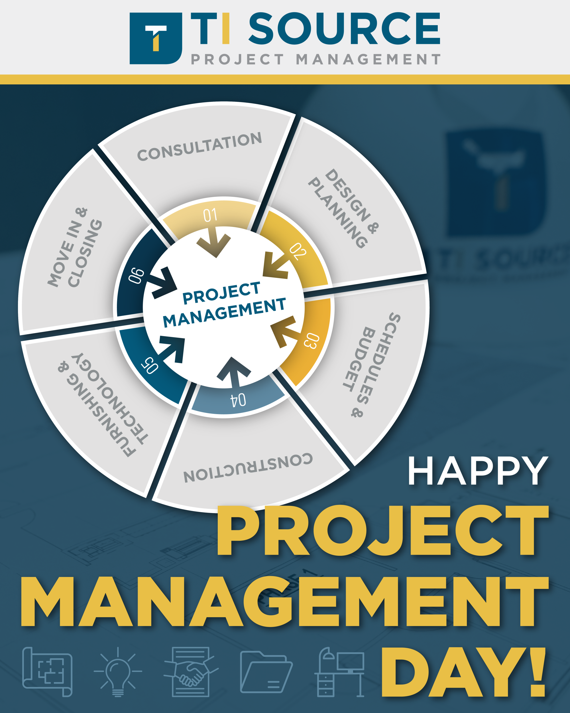 Celebrating Project Management Day